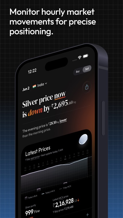 Mōl - Daily Gold Silver Prices iPhone screenshot