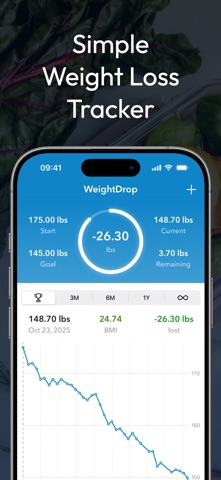 WeightDrop Weight Loss Tracker iPhone screenshot