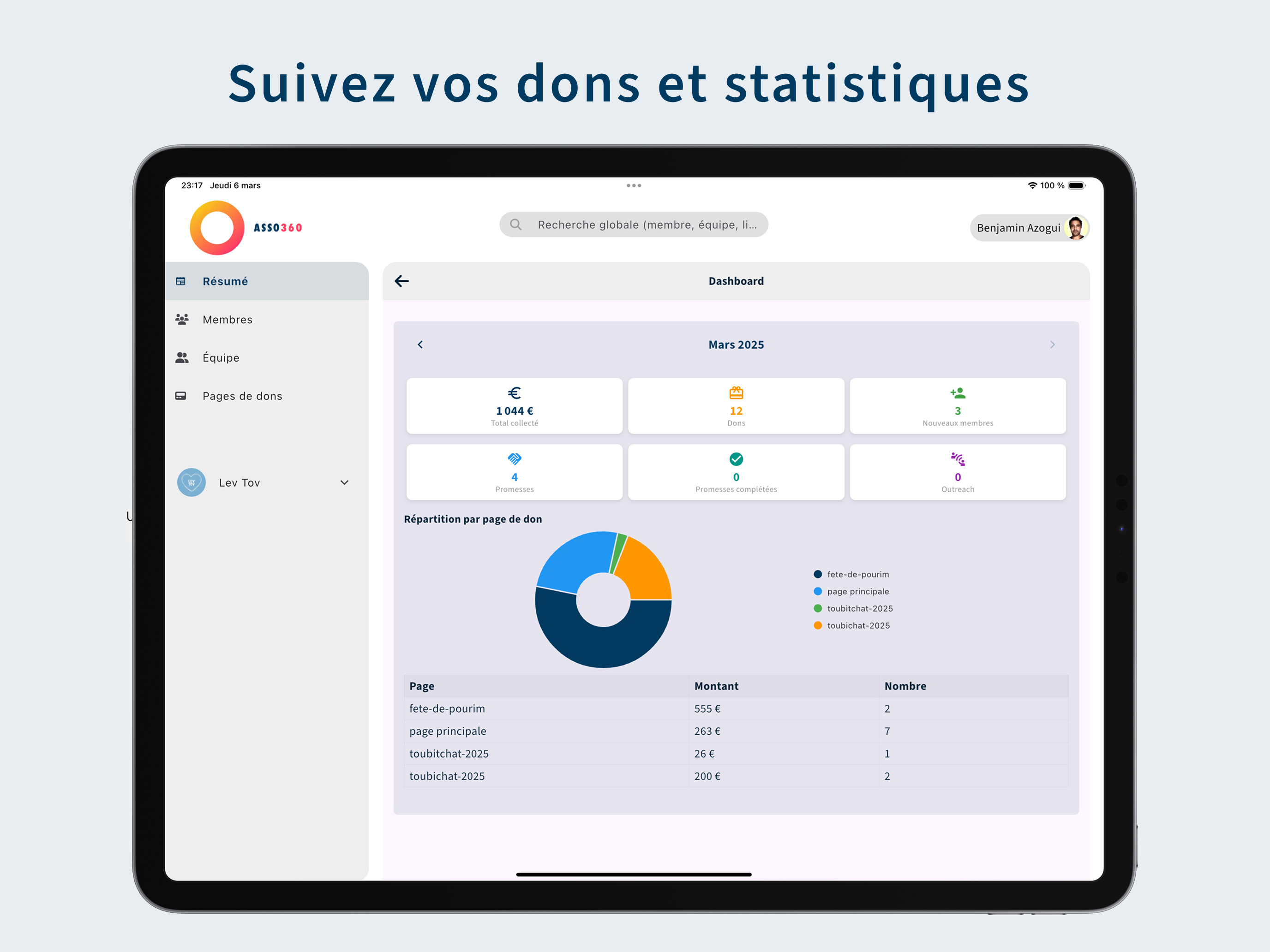 Asso360 - CRM & Dons