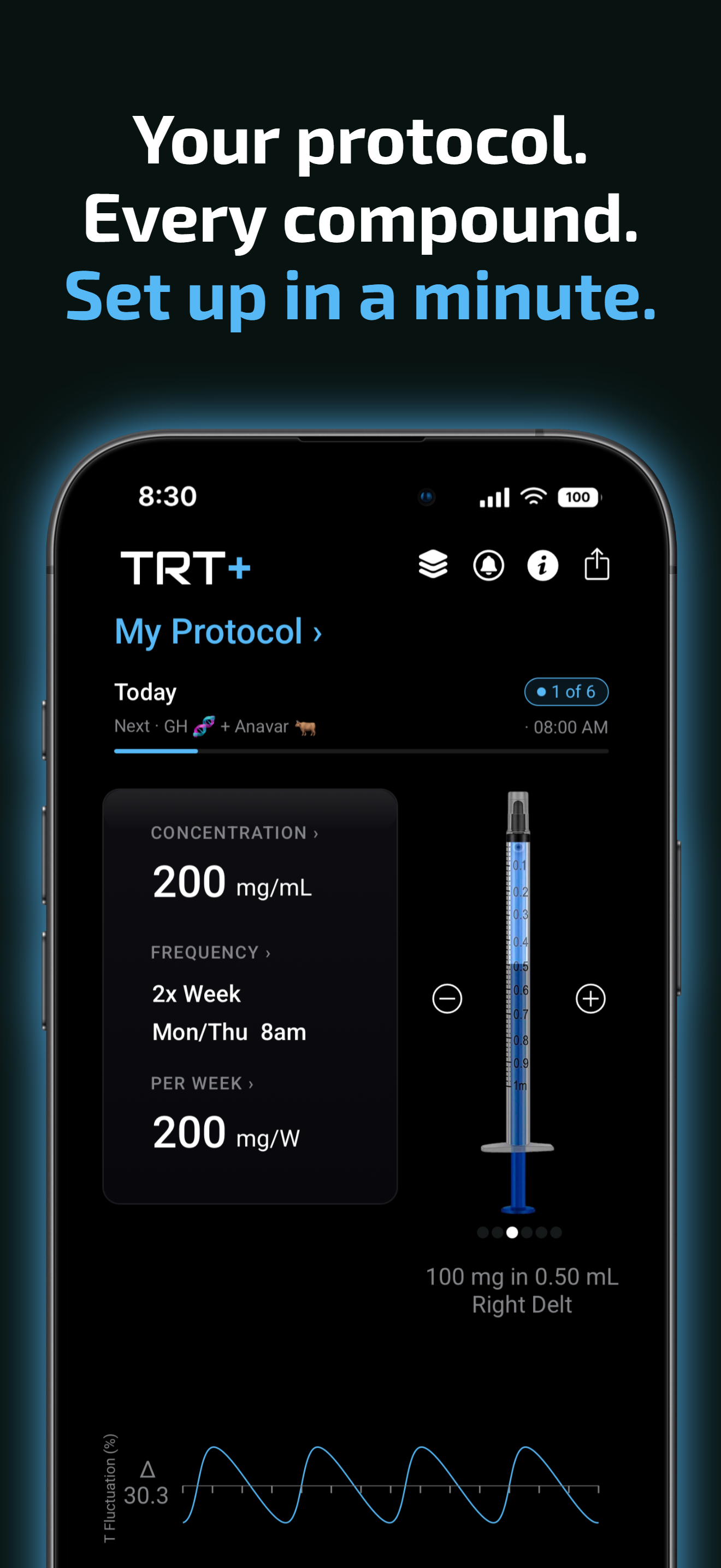TRT Plus screenshot 2