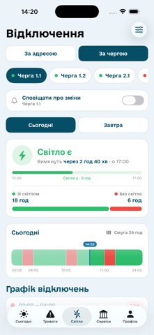 Ніжин onLine iPhone screenshot