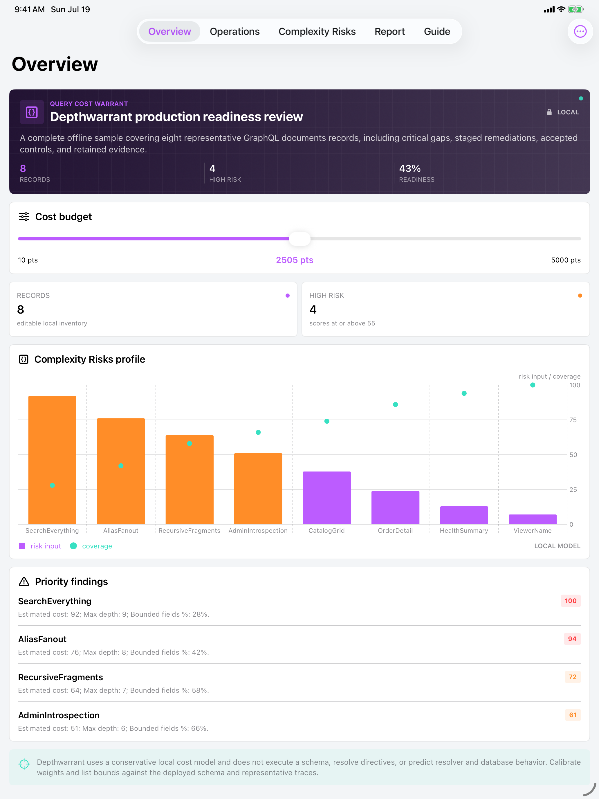 Depthwarrant: GraphQL Guard iPad screenshot 1 of 4