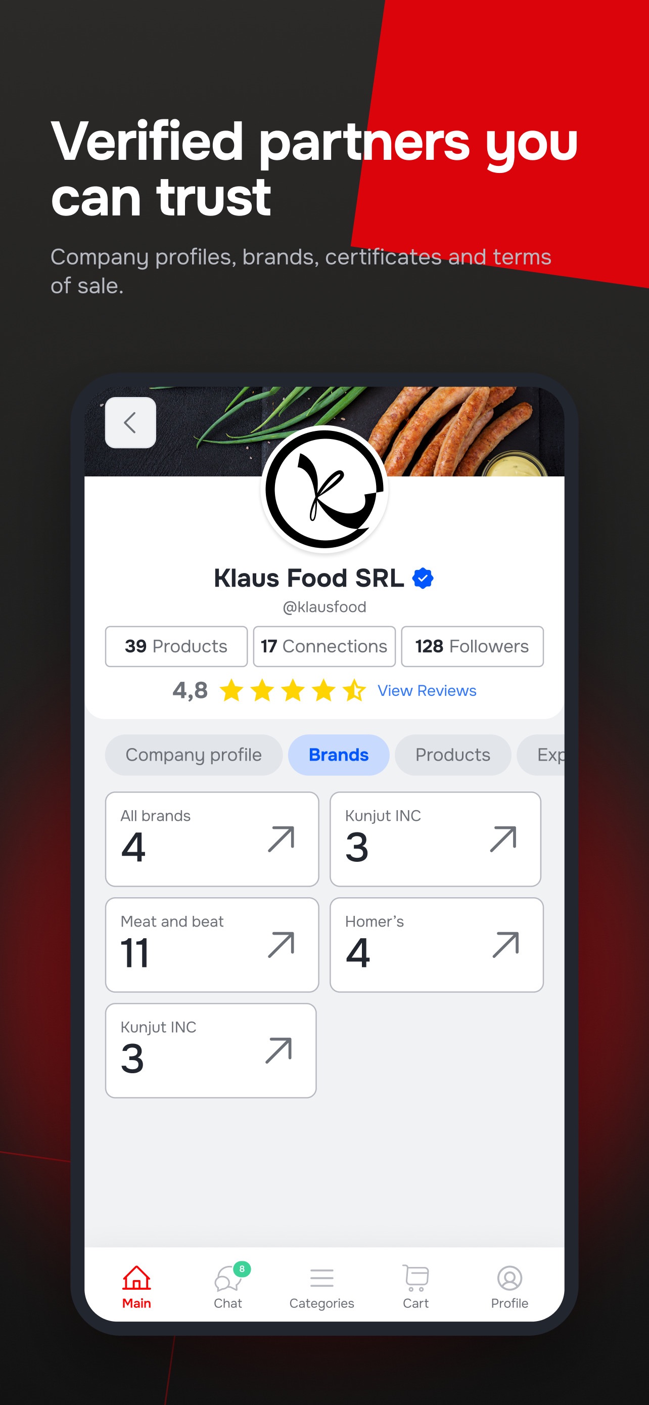 Screenshot 6 of LEMARKT – B2B Food Platform