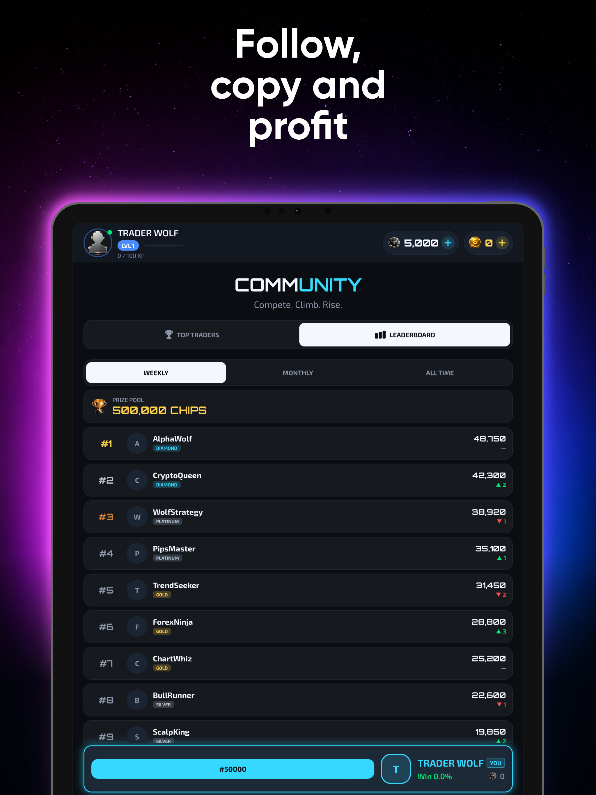 TradingView Forex Live Market screenshot 10
