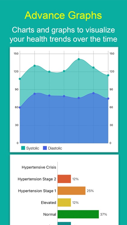 Blood Pressure & Pulse Tracker screenshot-4