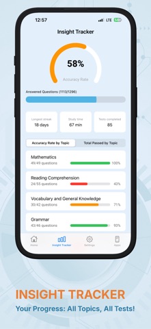 HESI A2 Test Prep iPhone screenshot