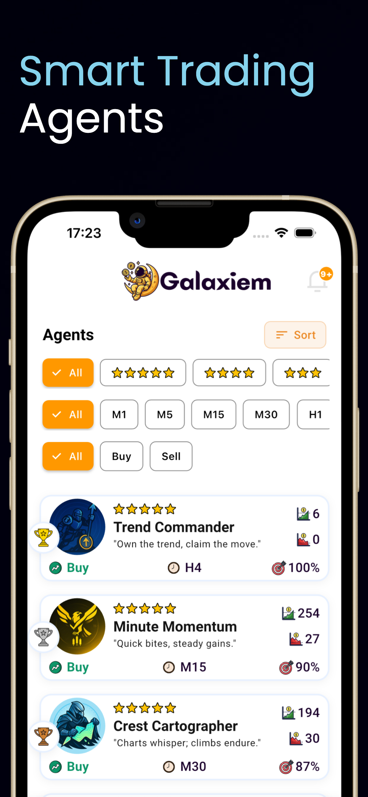 AI Forex Signals - Galaxiem screenshot 6