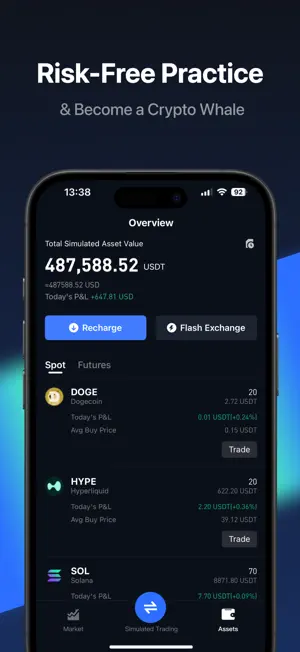 Crypto Prop Firm - Bitsfull screenshot 4