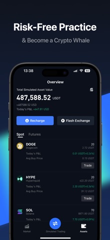 Crypto Prop Firm - Bitsfull Screenshot 4 of 4