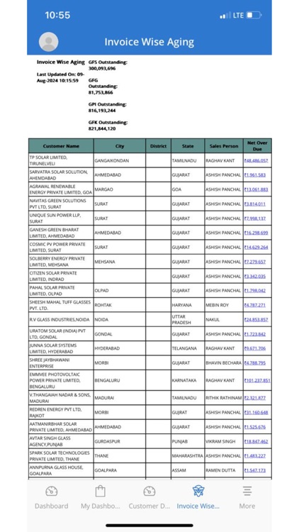 Gold Plus CRM screenshot-7