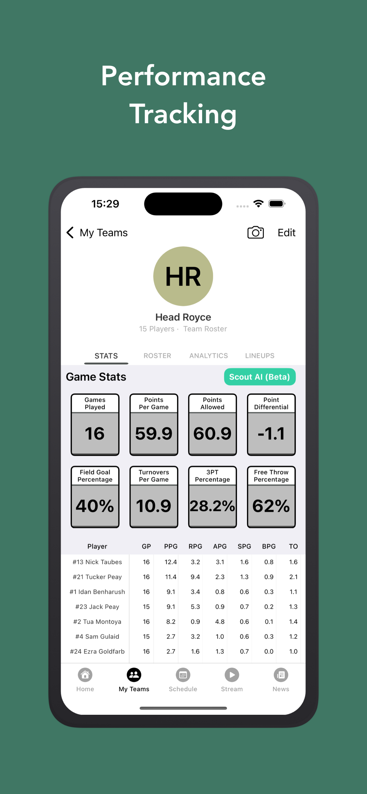 Head Royce Stats screenshot 3