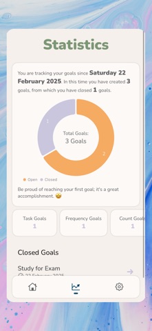 Goals - Level Up Life Screenshot 4 of 5