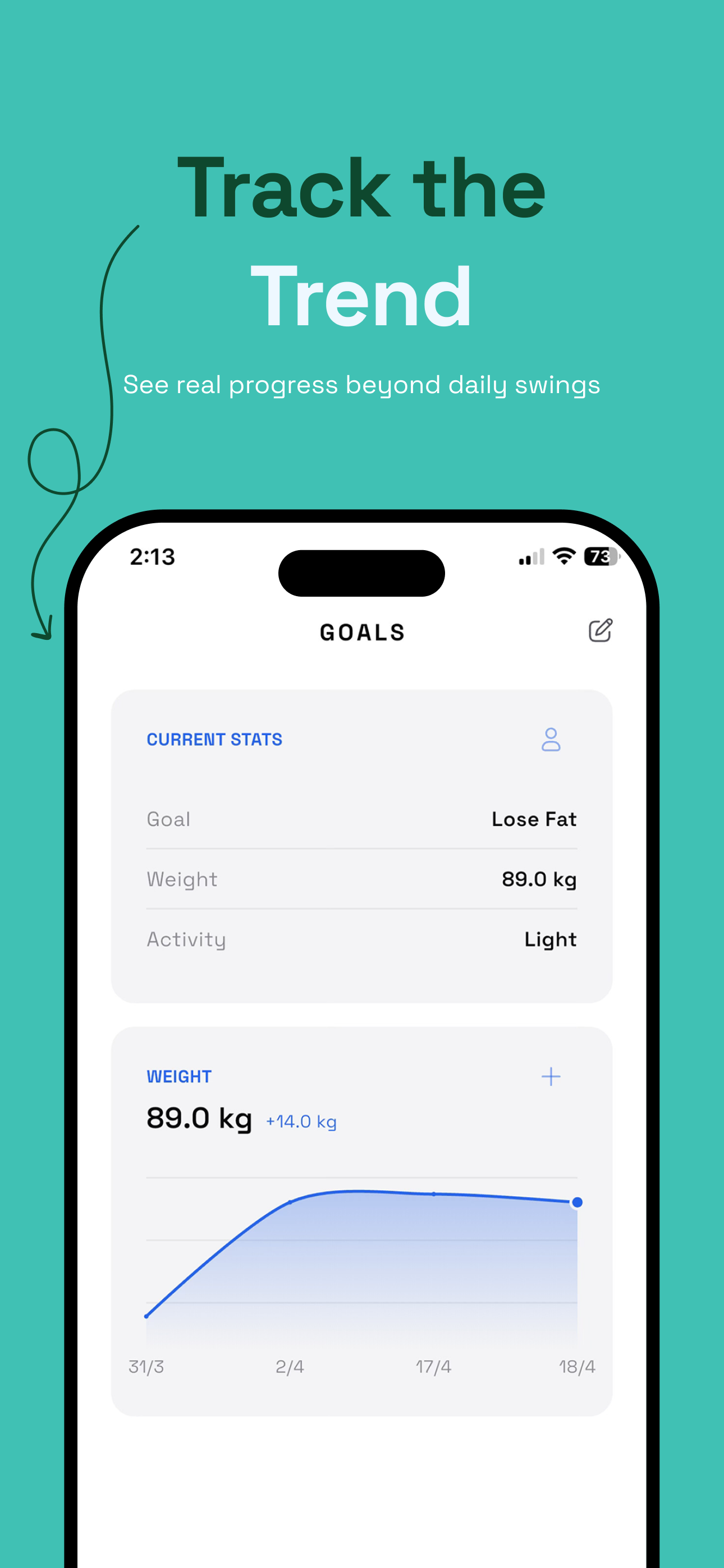 Trackless: AI Macro Tracker