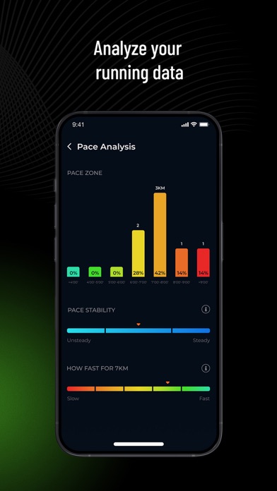Runbox -Marathon Training Plan Screenshot