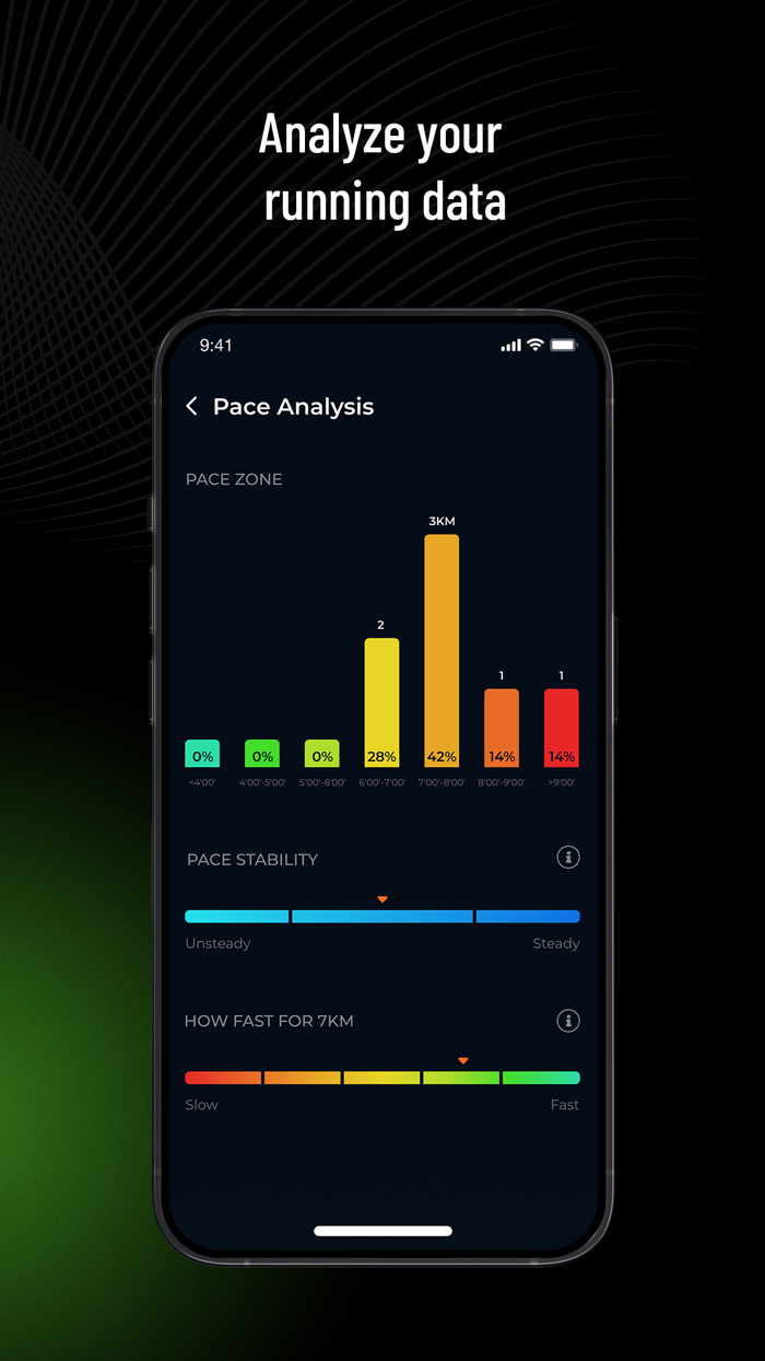 Runbox -Marathon Training Plan