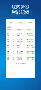 玩運彩即時比分 screenshot #6 for iPhone