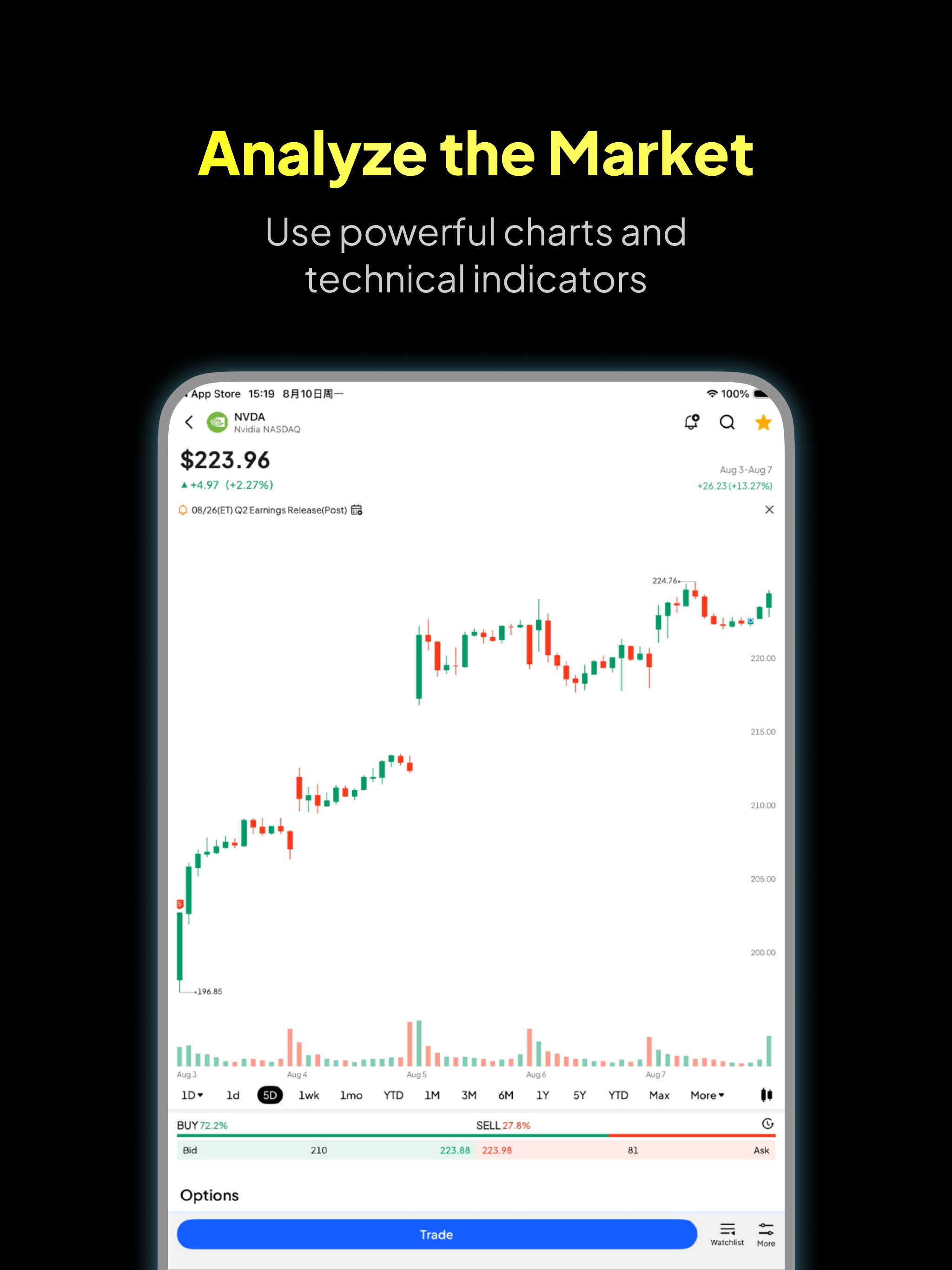 Light Horse: Stock Trading screenshot 6