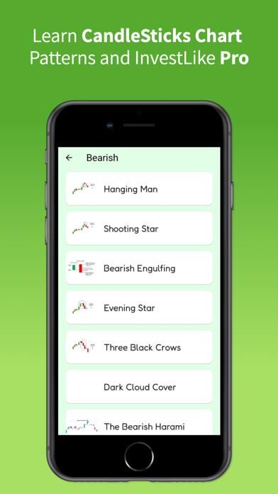 Candlestick Chart Patterns Pro Screenshot