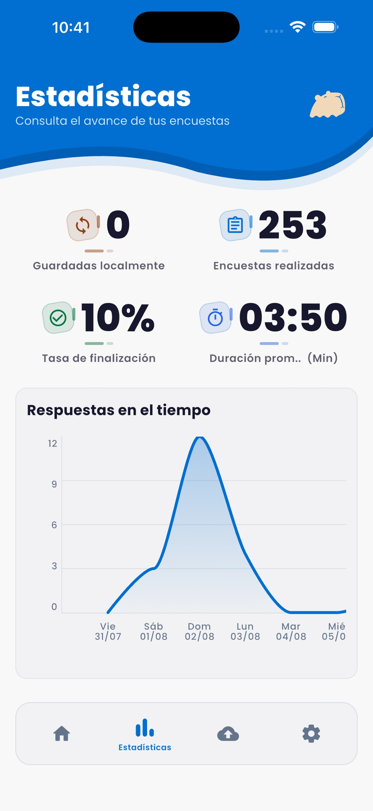 Chiwi screenshot 2