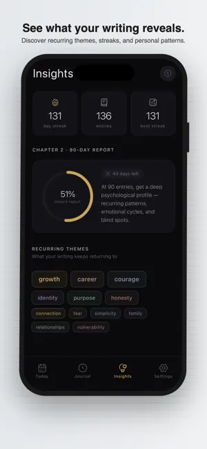 Still - Know Yourself screenshot 4