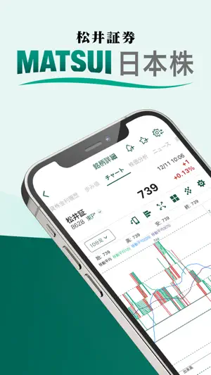松井証券 日本株アプリ screenshot 1