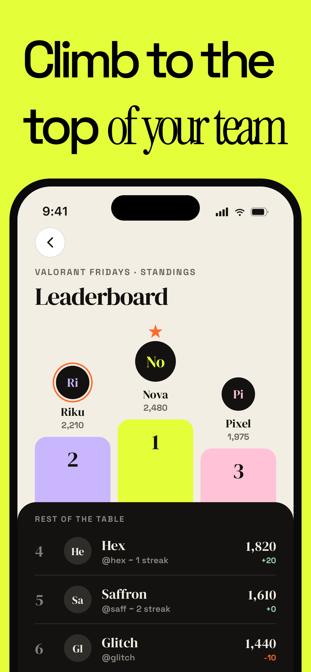 Bet.Ything - Bet on anything screenshot 3