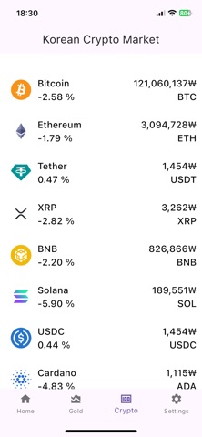GoldPrice - 금 가격 - 한국 금 시장 iPhone screenshot