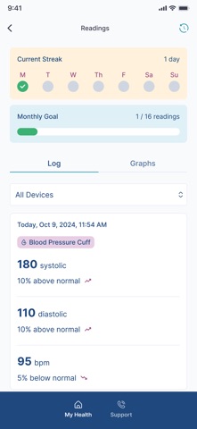 PRVNT Screenshot 2 of 5