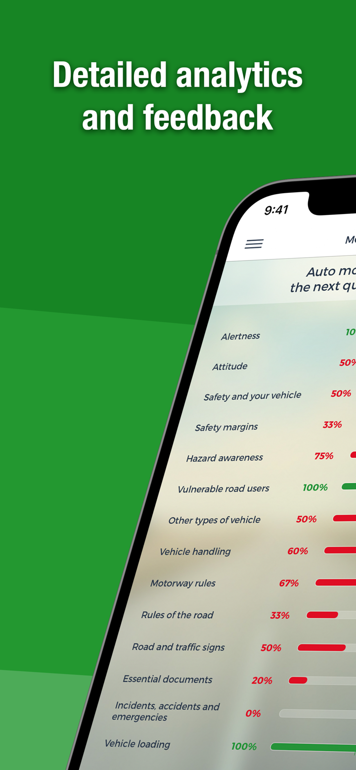 Motorcycle Theory Test UK Kit screenshot 6