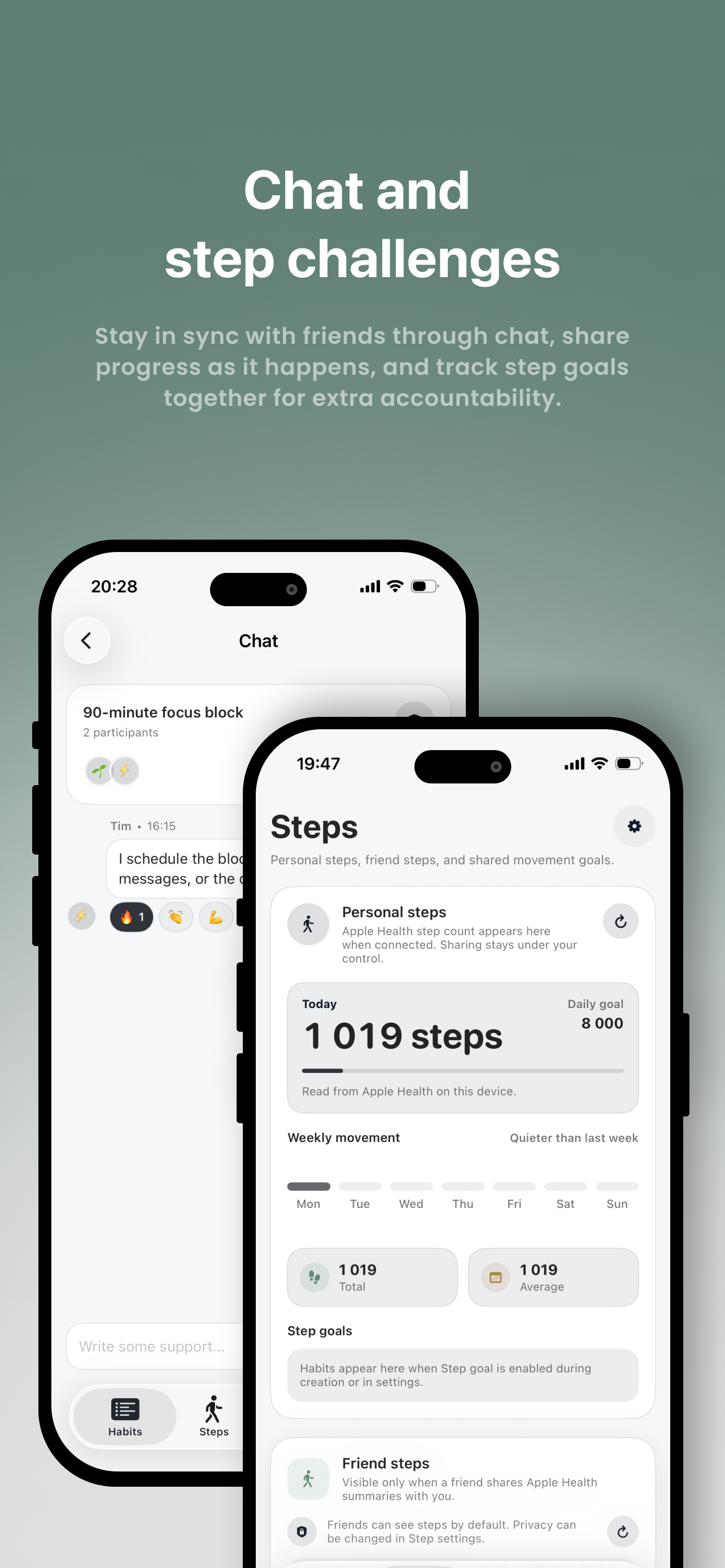 HabitGo: Keep going, together! screenshot 3