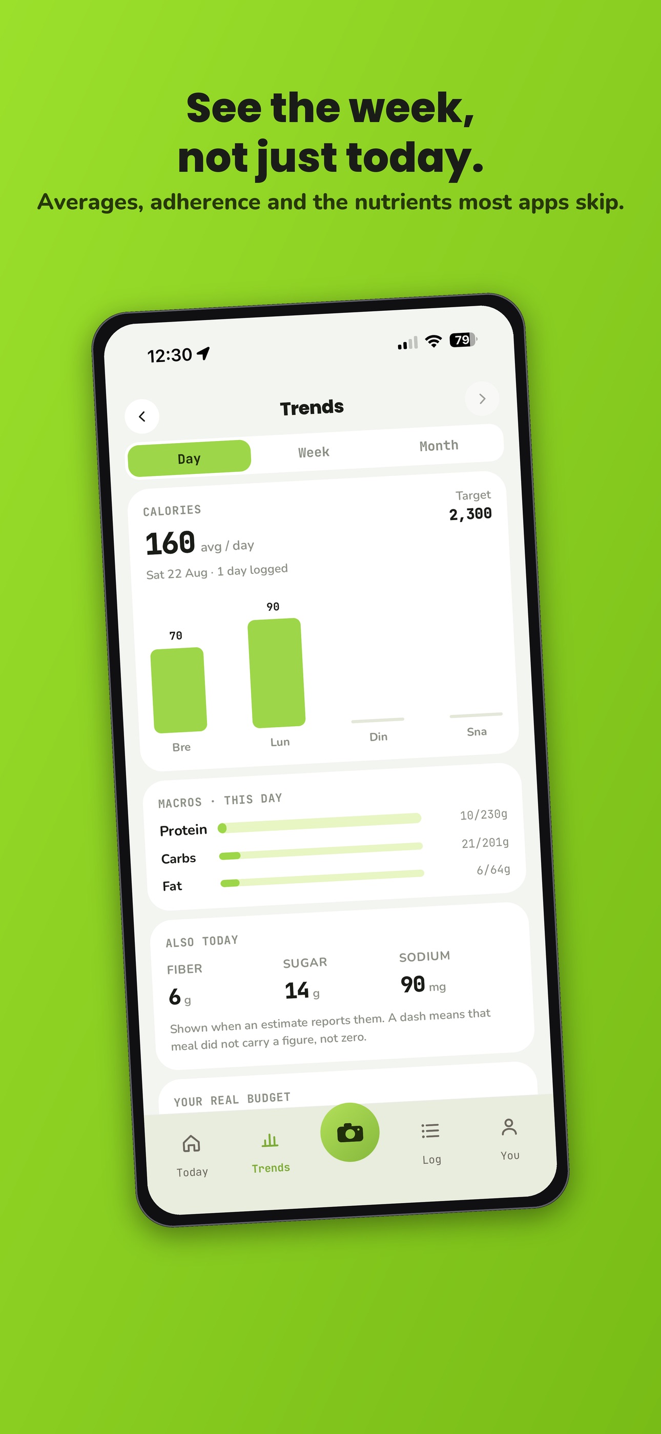 Screenshot 4 of usnapit: AI Calorie Tracker
