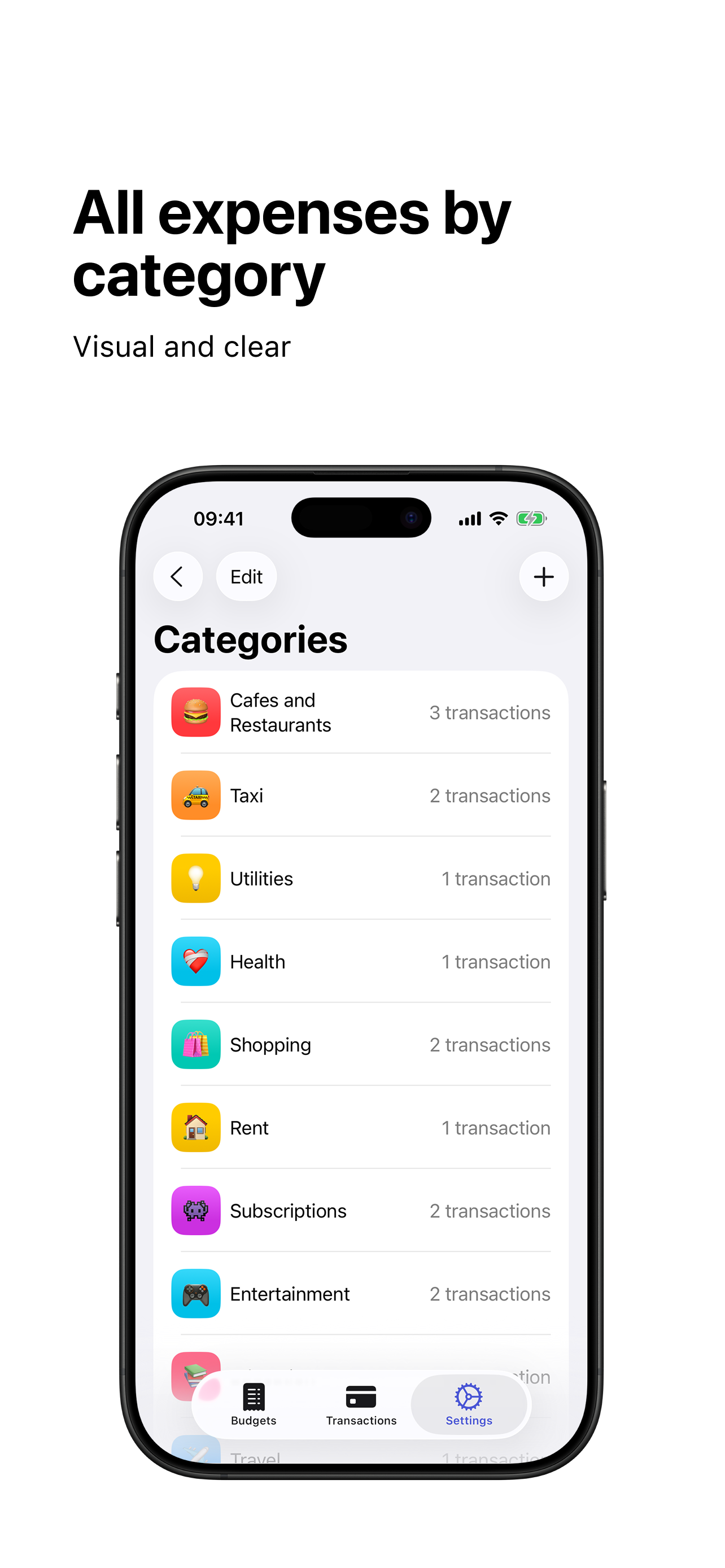 Cointrol: Budget and Expenses