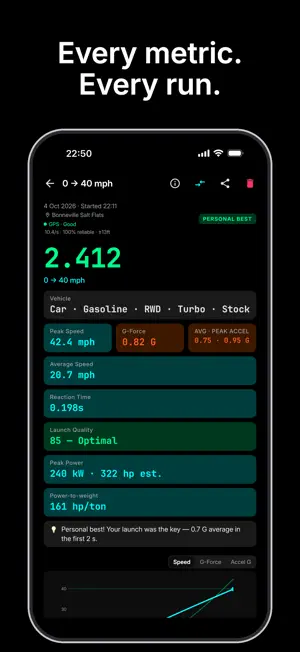0-60 Drag Race Timer: GPS screenshot 2