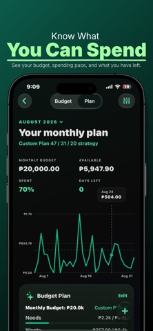 Cashtra -  Budget Tracker screenshot 7