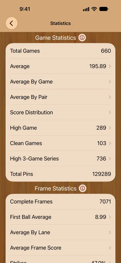 PinPal screenshot 6 of 6