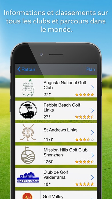 Screenshot #2 pour Expert Golf – Guide et Journal
