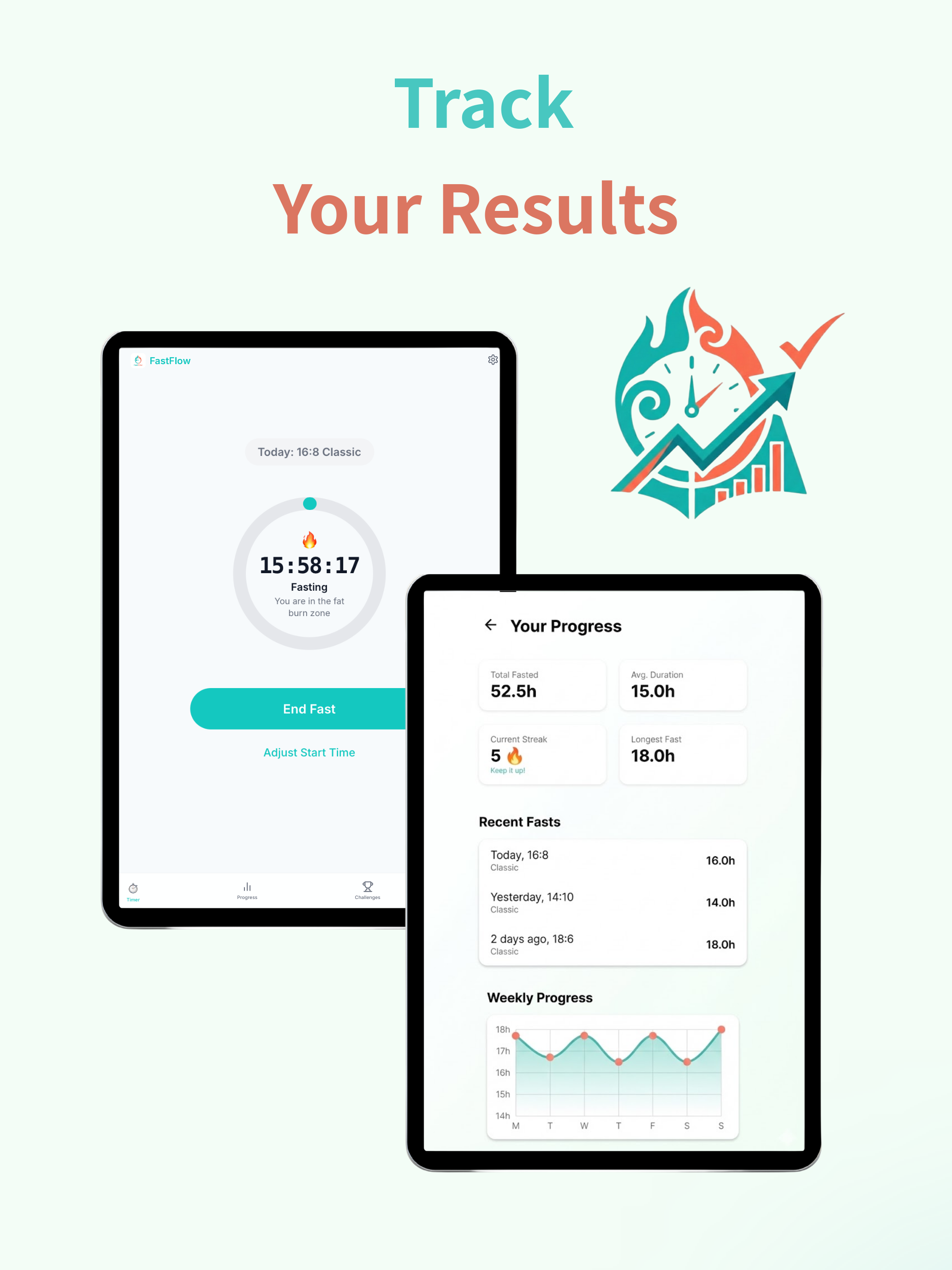 Intermittent Fasting + Tracker