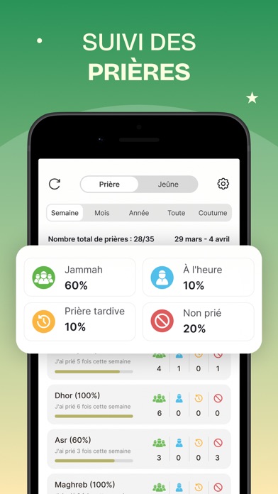 Screenshot #3 pour Horaires de Prière Adhan Qibla