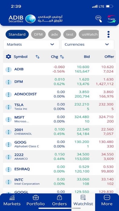 ADIB Securities UAE Screenshot