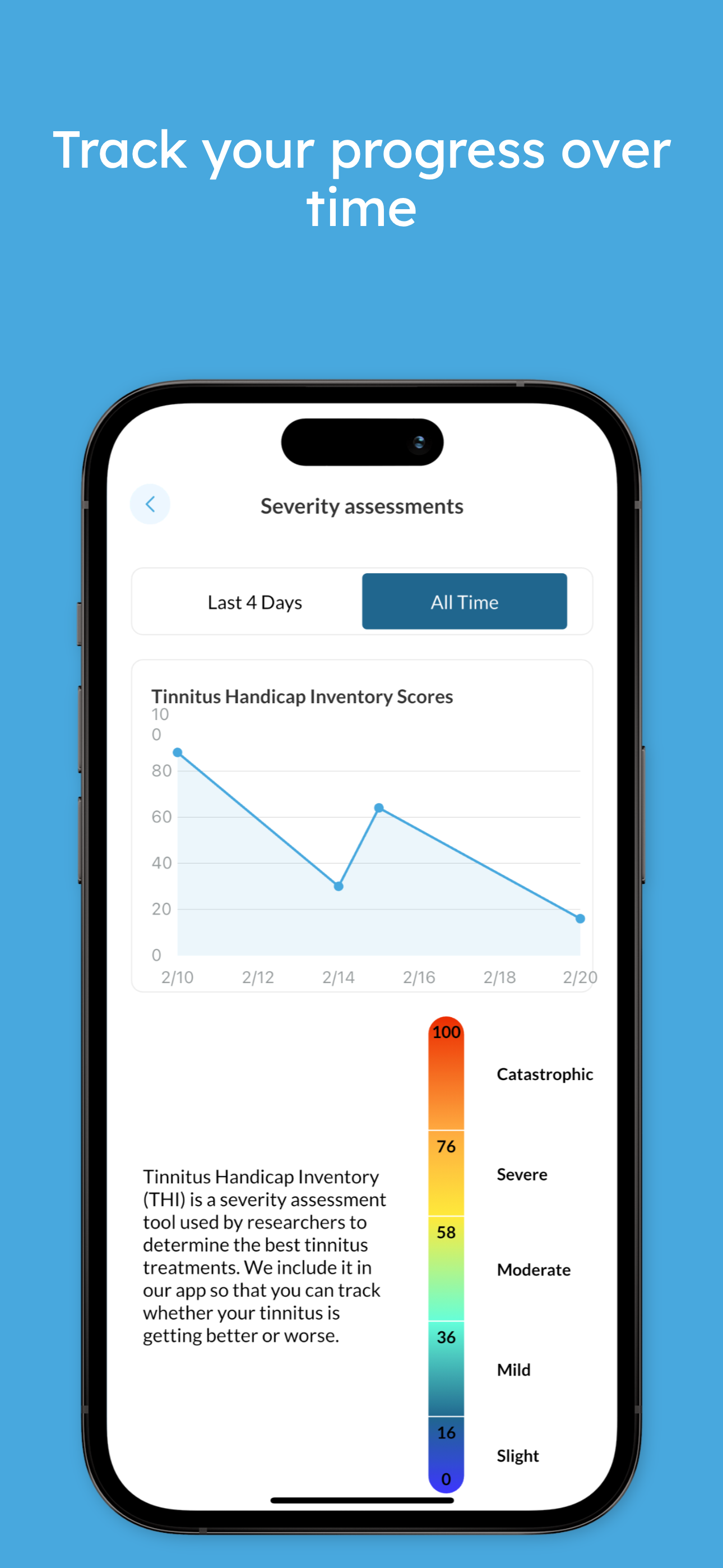 Reductinn –Tinnitus Relief CBT