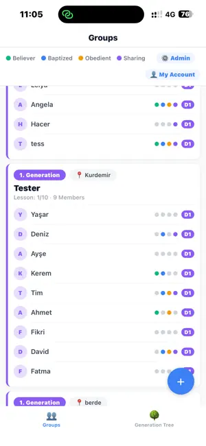 groupsmap screenshot 2