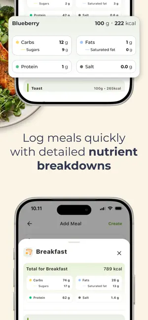 Eatper: Calorie Counter screenshot 2