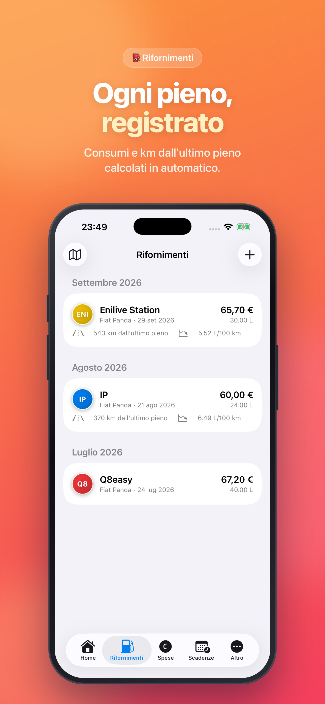 Screenshot 2 of MyAuto - Diario Auto