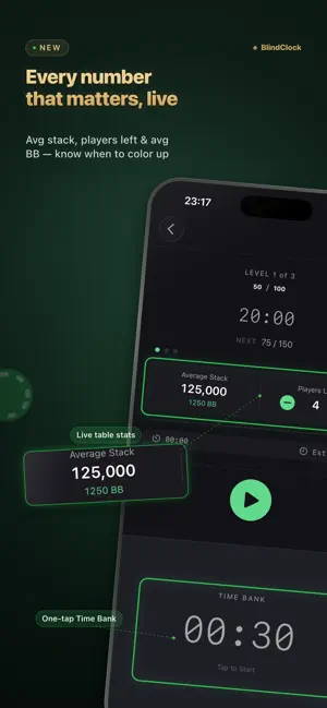 BlindClock: Poker Blind Timer screenshot 2