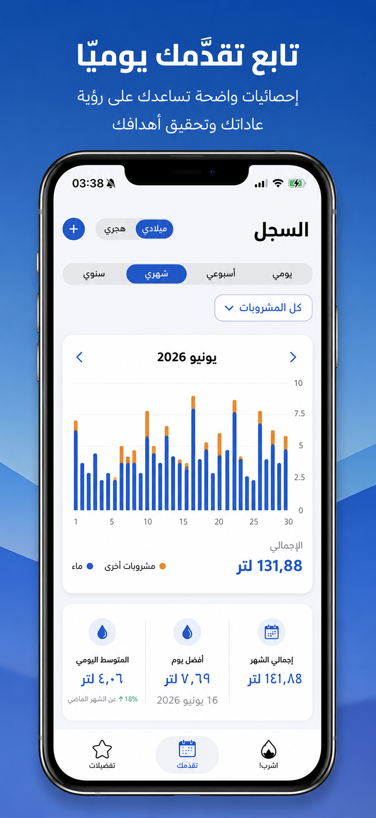 إرواء – منبه تذكير شرب الماء screenshot 5