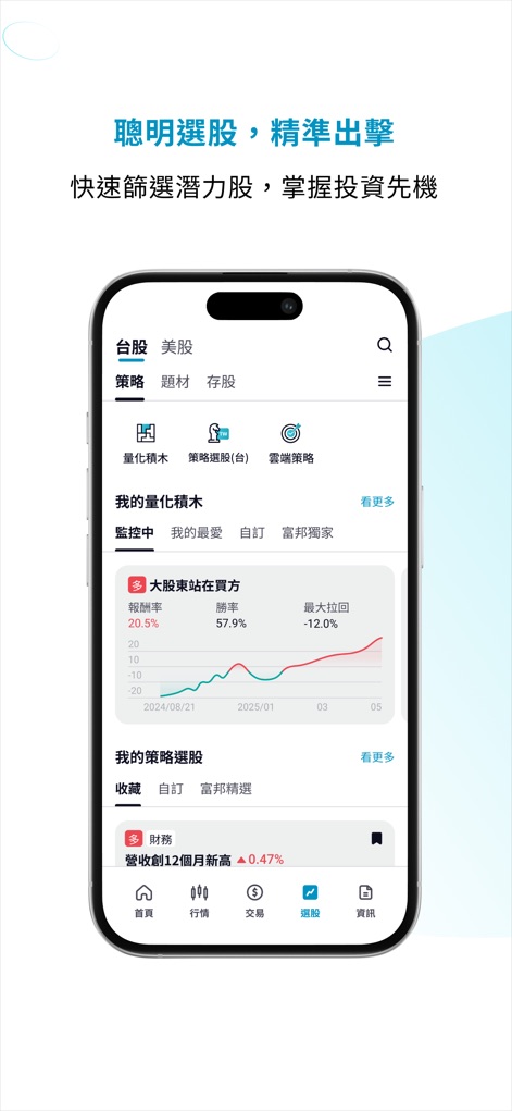 富邦 AI PRO - Os investidores encontram ferramentas avançadas de "Seleção de Ações", incluindo "Blocos Quantitativos" para identificar ações promissoras e otimizar suas estratégias.