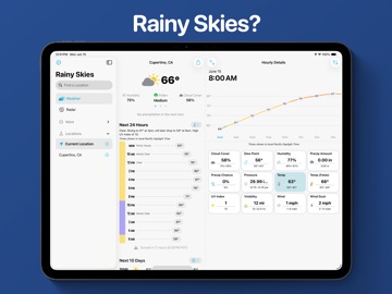Rainy Skies ipad screenshot 3