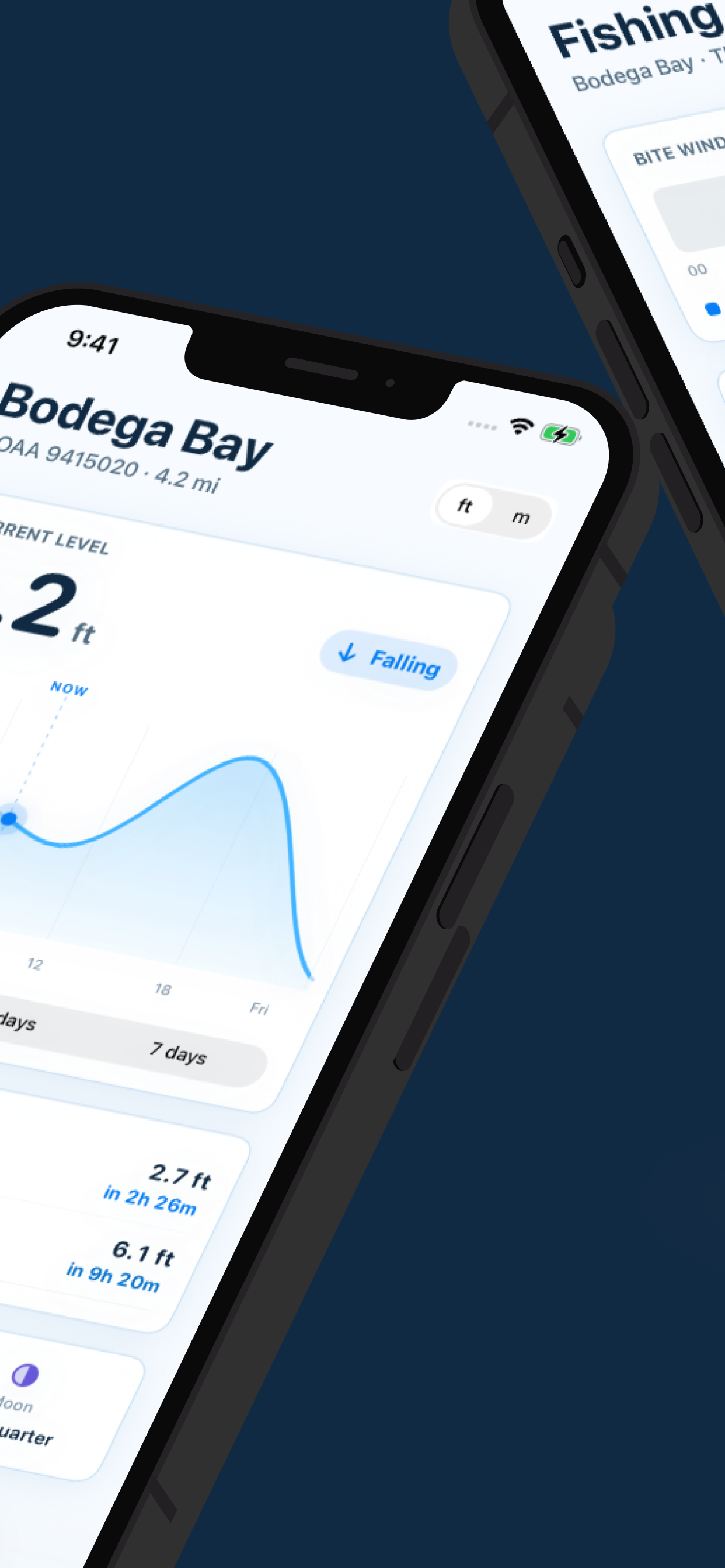 Tide Chart & Fishing Times screenshot 2