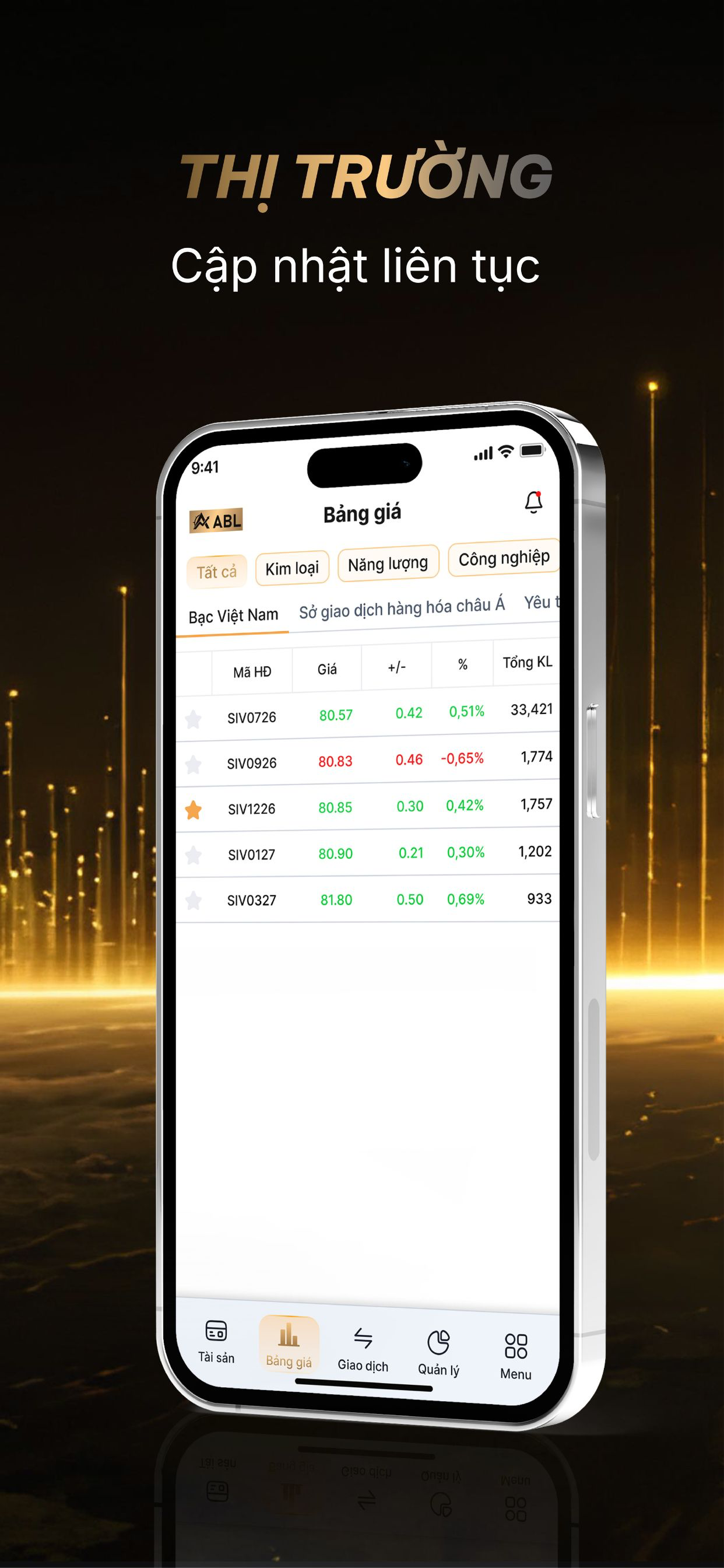 ABL Markets screenshot 3