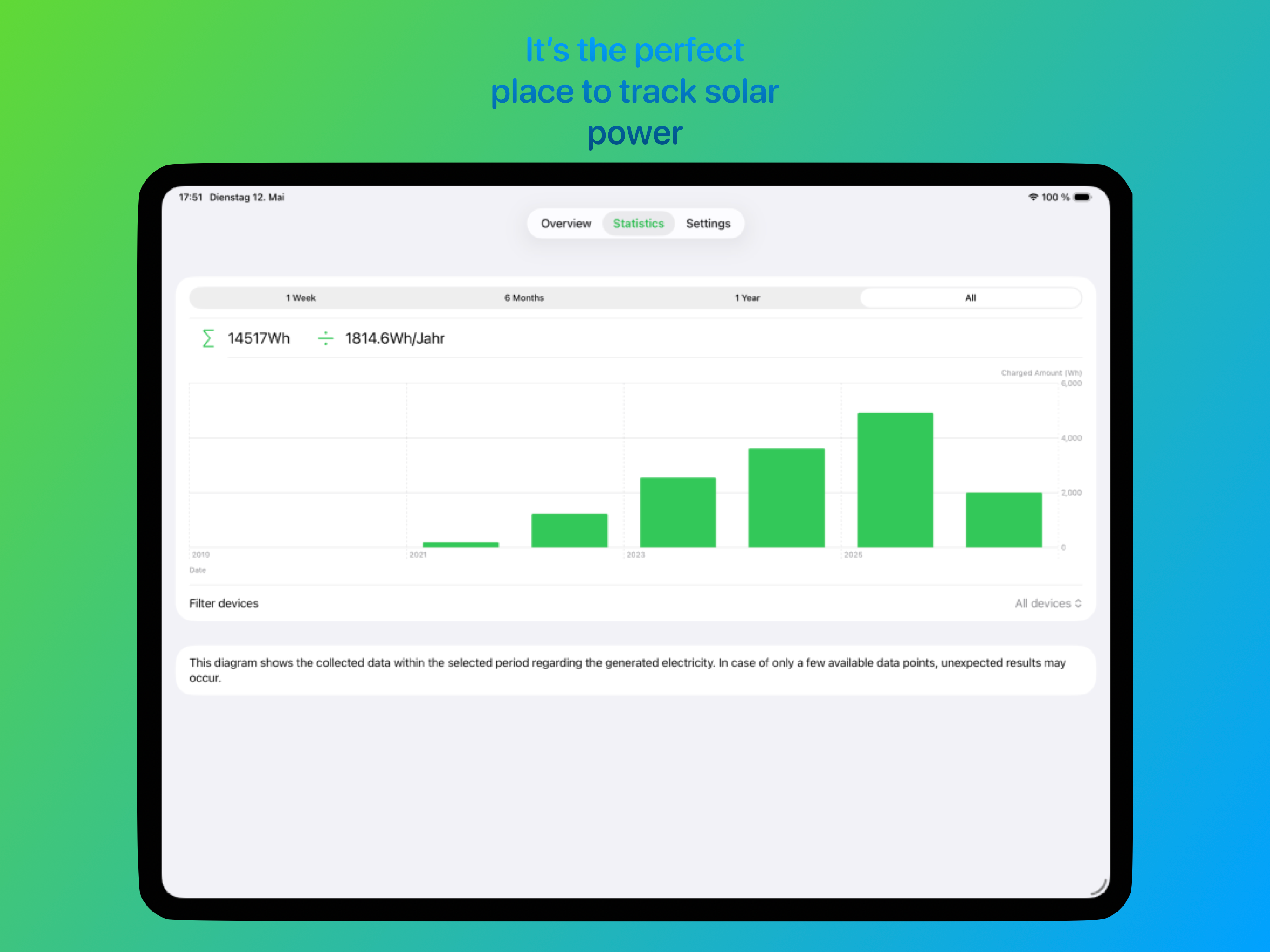 Skypowered - PV Energy Tracker screenshot 10